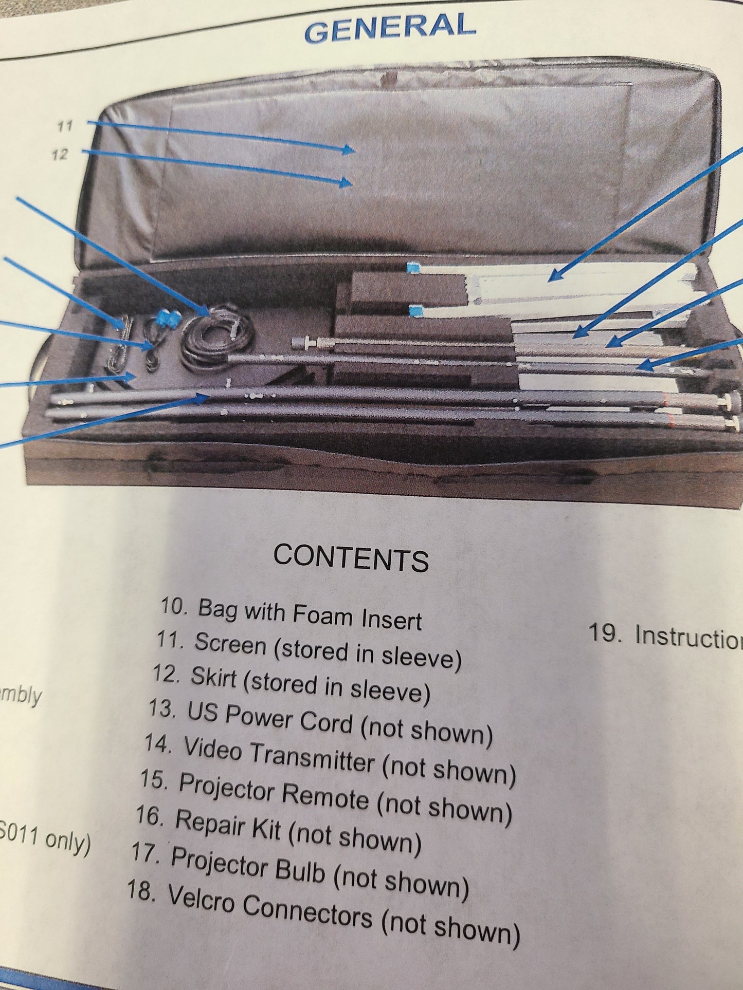 Video Display System 40'' x 52'' screen 40PRS011 projector - USA Supply