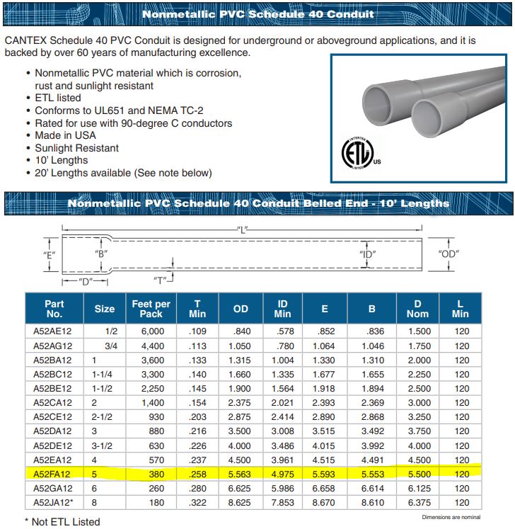 
                  
                    Cantex 5" Schedule 40 PVC Conduit bundles of 38 - 10' Long - Grey - (38 pieces)
                  
                