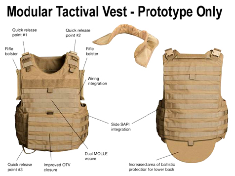 
                  
                    IMTV Rifle Bolster -- Vest Buttstock Shoulder Pad - USA Supply
                  
                