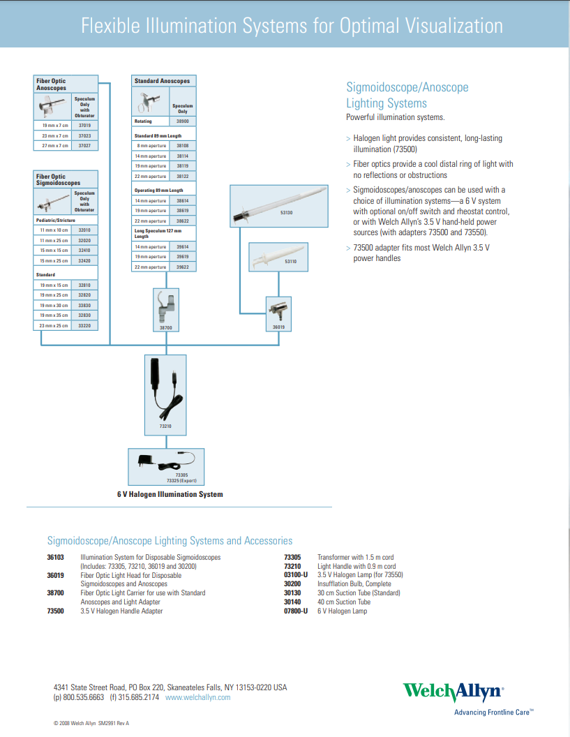 Welch Allyn 35303 Fiber-Optic Sigmoidoscope Set - USA Supply